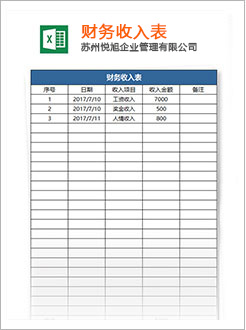 会昌代理记账
